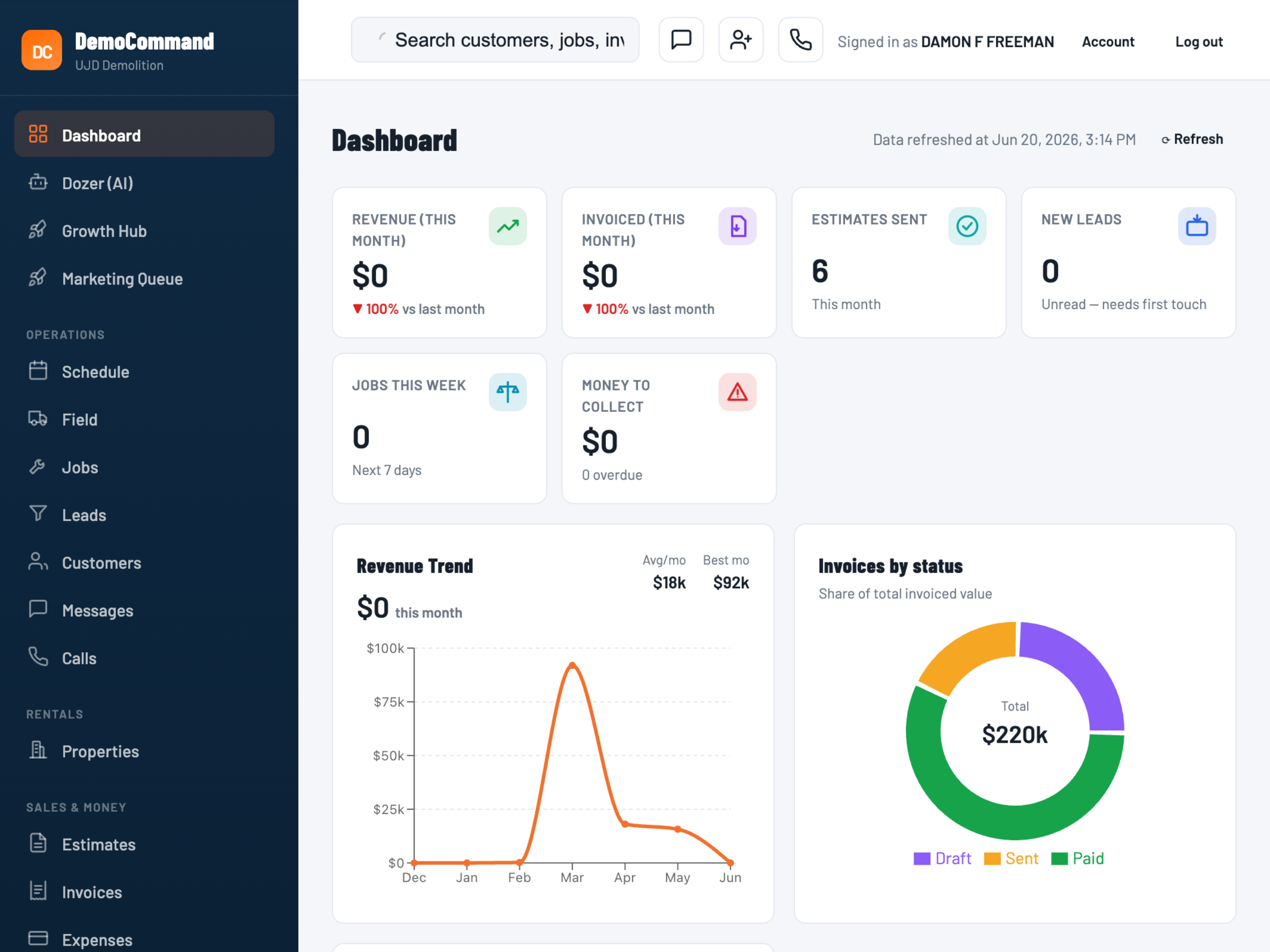 DemoCommand dashboard screenshot